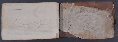 A Prospect of the Most Famous Parts of the World by Pieter van den Keere